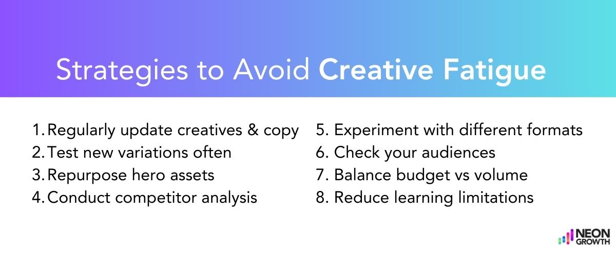 Smart Link: How to Keep Creatives Fresh